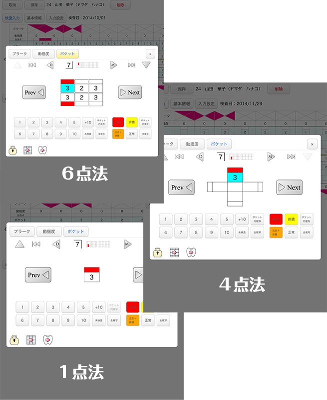 検査入力画面１点法、４点法、６点法